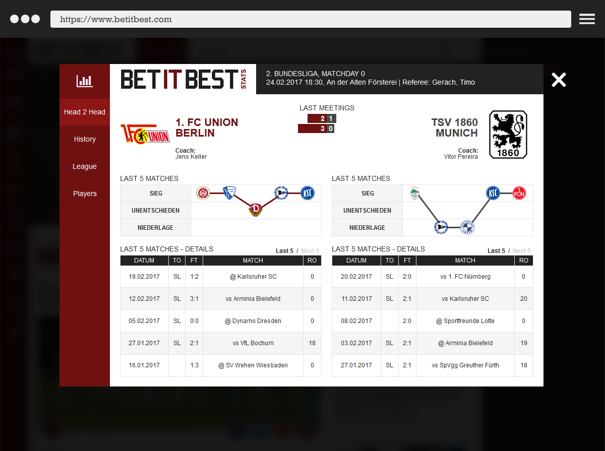 Bet IT Best: Match details