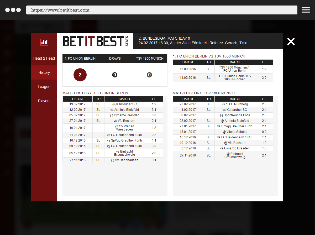 Bet IT Best: Match details